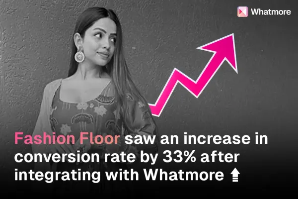 Fashion Floor saw an increase in conversion rate by 33% after integrating with Whatmore